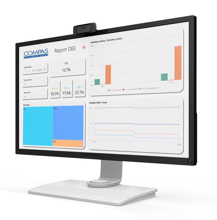 Comes OEE Sběr dat a operátorské obrazovky
